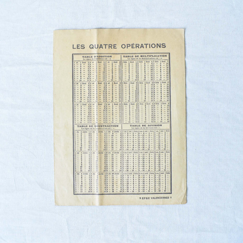 Vintage Notebook Cover "Reine de Dijon"