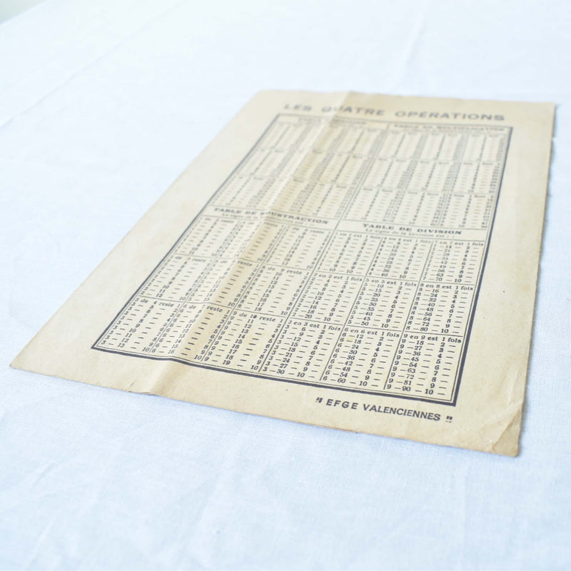 Vintage Notebook Cover "Reine de Dijon"